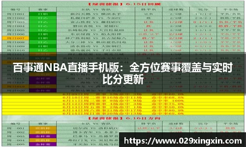 百事通NBA直播手机版：全方位赛事覆盖与实时比分更新